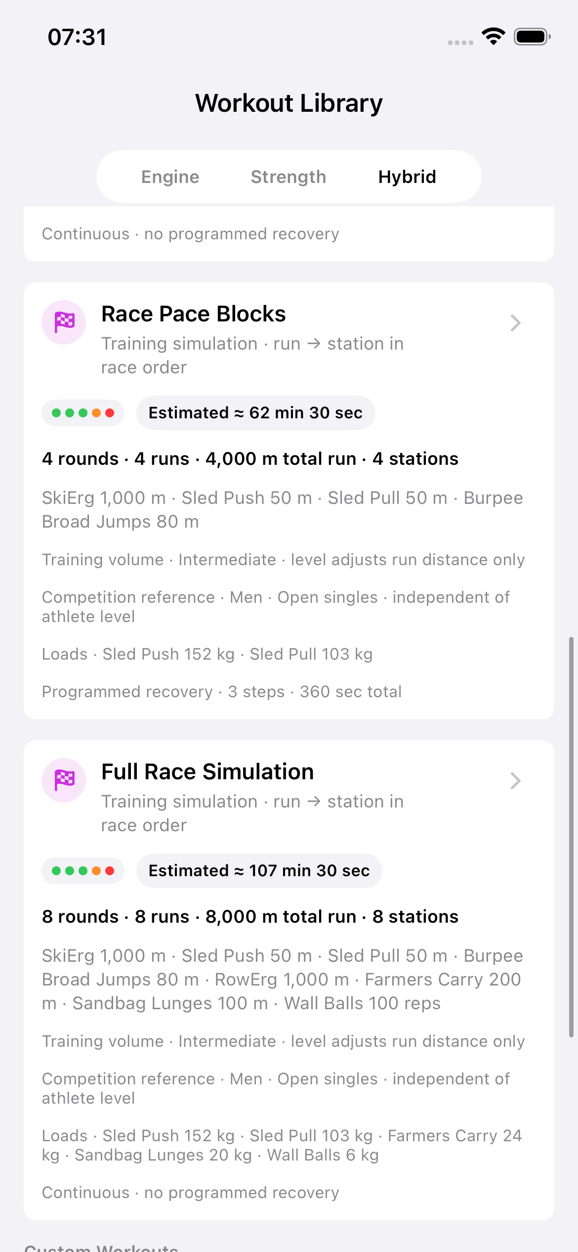 Linguine hybrid workout library using sample data
